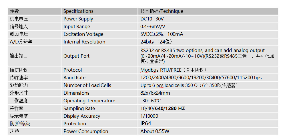 AP310A参数.png